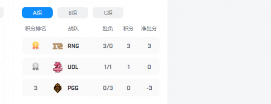 LPL主场赛事回顾：古都电竞的热情与荣耀
