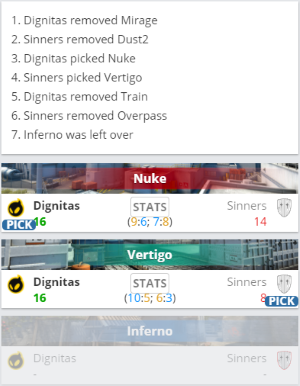 DOTA2国际邀请赛八强赛即将开启 中国战队全力冲刺