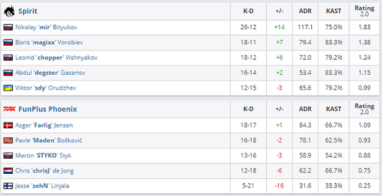 电竞赛事推动产业发展与多元化探索