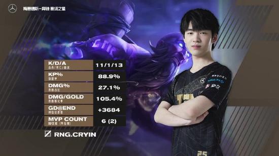 骷髅王李奥瑞克暂时离开暗黑3世界