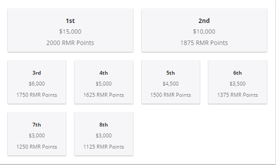 成都迎来电竞盛会五大顶级赛事聚集