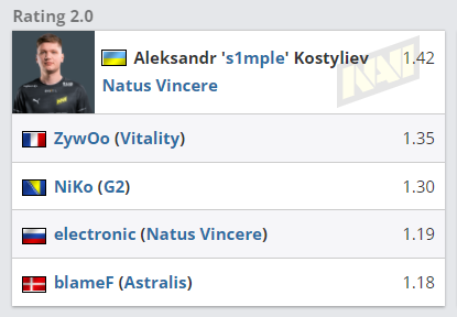 龙源电力125MW电化学储能项目中标候选人揭晓