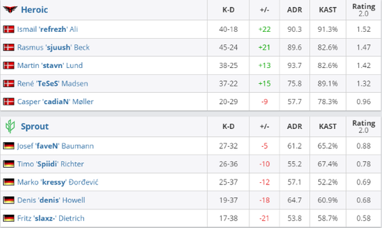 王者荣耀新顶奢账号诞生价值百万称号引发热议