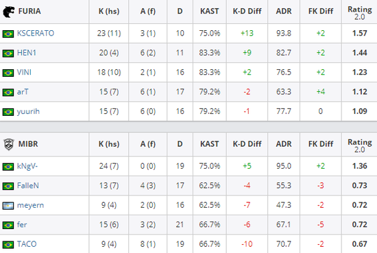 LPL颁奖争议：韩援选手获奖引发观众怒火