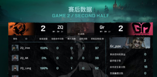 全面解析Predecessor新手指南助你快速上手